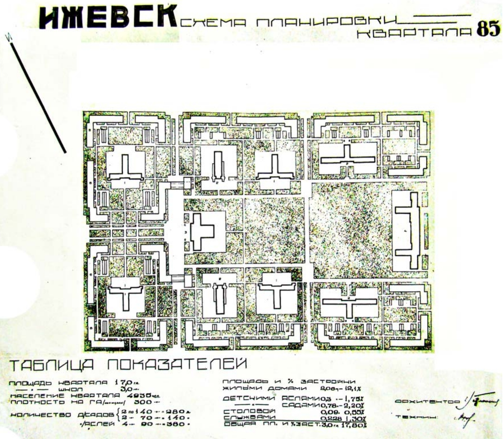 Материалы к общему проекту планировки города Ижевска. Фотоальбом